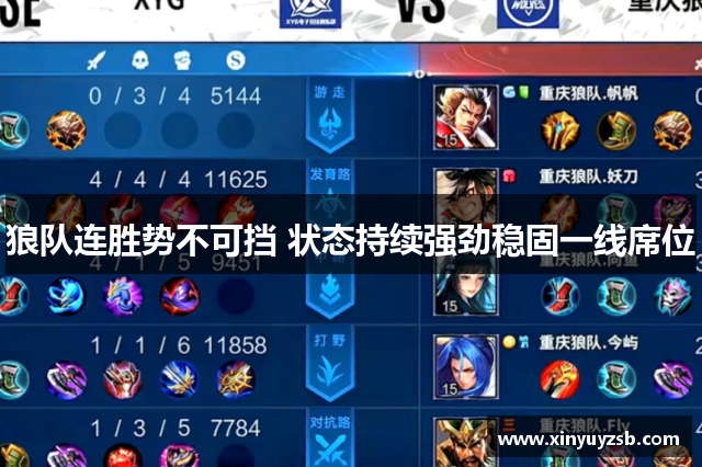 狼队连胜势不可挡 状态持续强劲稳固一线席位