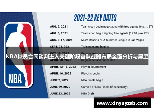 NBA球员合同谈判进入关键阶段各队战略布局全面分析与展望