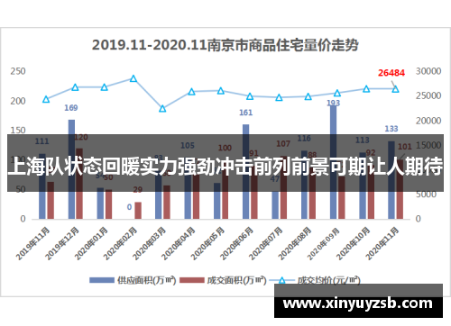 上海队状态回暖实力强劲冲击前列前景可期让人期待